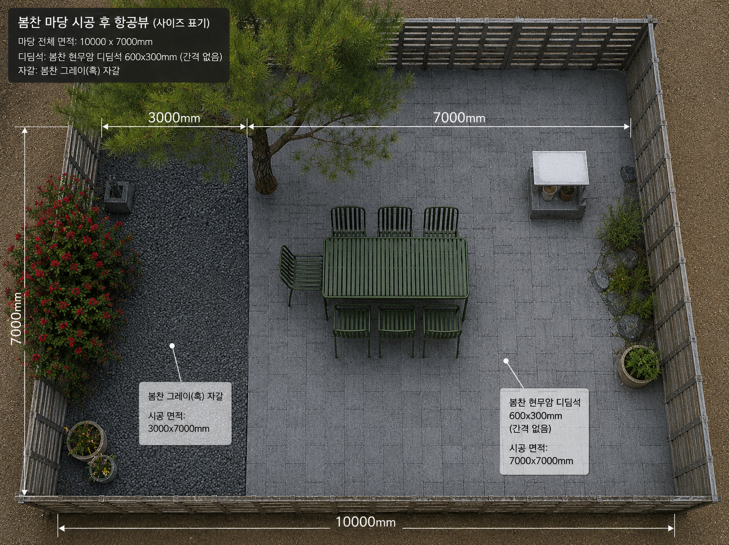 봄찬 시뮬레이션 시스템
